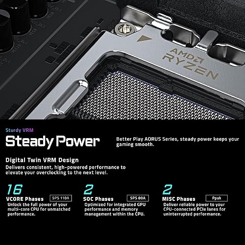 GIGABYTE X870E AORUS Master AMD AM5 LGA 1718 Motherboard, ATX, DDR5, 4X M.2, PCIe 5.0, USB4, WIFI7, 5GbE LAN, EZ-Latch, 5-Year Warranty