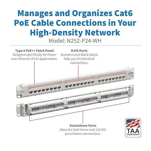 Tripp Lite Series 24-Port Patch Panel 1U Rack Mount, Cat6 RJ45 Ethernet, 4PPoE / 4 PoE++ Compliant, 110/Krone, 568A/B Termination, TAA Compliant, White, Lifetime Manufacturer's Warranty (N252-P24-WH)