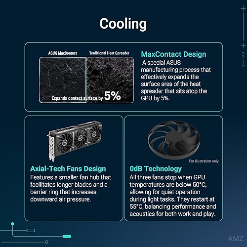 The SFF-Ready ASUS Prime GeForce RTX™ 5060 Ti 8GB GDDR7 OC Edition Graphics Card (PCIe® 5.0, 8GB GDDR7, HDMI®/DP 2.1, 2.5-Slot, Axial-tech Fans, Dual BIOS)