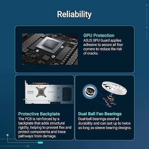 ASUS Prime Radeon™ RX 9070 XT White OC Edition Graphics Card (PCIe 5.0, HDMI/DP 2.1, 2.5-Slot Design, axial-tech Fans, Dual Ball Fan Bearings, Dual BIOS, ASUS GPU Guard) PRIME RX9070XT|OC|16GB|White