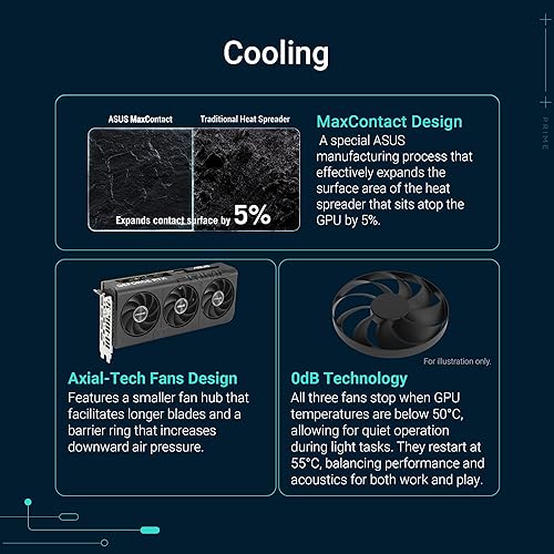 The SFF-Ready ASUS Prime GeForce RTX™ 5060 8GB GDDR7 OC Edition Graphics Card (PCIe® 5.0, 8GB GDDR7, HDMI®/DP 2.1, 2.5-Slot, Axial-tech Fans, Dual BIOS) PRIME RTX5060|OC|8GB