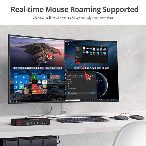 SIIG CE-KV0A11-S1 QUAD-VIEW HDMI KVM PROCESSOR