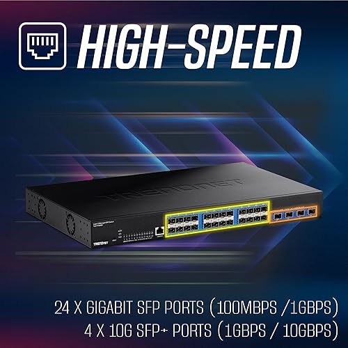 TRENDnet 28-Port Layer 2 Managed SFP Switch with 10G SFP+ Ports, TL2-F70284, 24 x Gigabit SFP Ports, 4 x 10G SFP+ Ports, Web Based Management, 128Gbps Switching Capacity, Lifetime Protection, Black 24 x Gigabit SFP|4 x 10G SFP+
