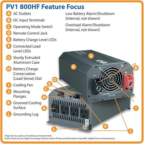 Tripp Lite PV1800HF PV 1800W 12V DC to AC Permanent Mount Inverter