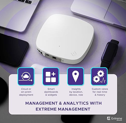 AP305CX-FCC Dual Band Indoor Wi-Fi 6 Access Point - 2.4GHz/5GHz, Multi-OS Support, Cloud-Managed with ExtremeCloud IQ, External Antenna, High-Density Performance