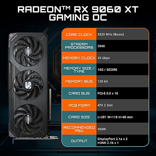 GIGABYTE GV-R9060XTGAMING OC-16GD