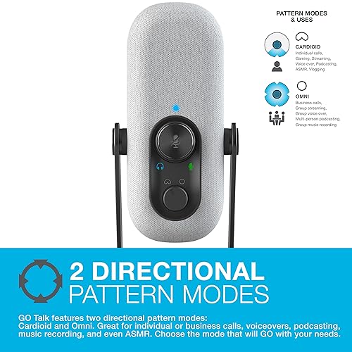 JLab Go Talk USB Microphone, White, USB-C Output, Cardioid or Omnidirectional, 96k Sample Rate, 20Hz, 20kHz Frequency Response, Volume Control and Quick Mute, 3.5mm AUX, Plug and Play