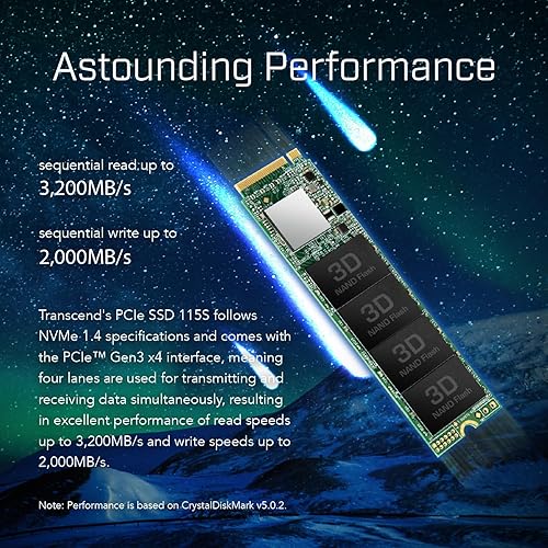 Transcend 1TB MTE115S NVMe Internal SSD - Gen3 x4 PCIe M.2 2280, Up to 3,200MB/s - TS1TMTE115S