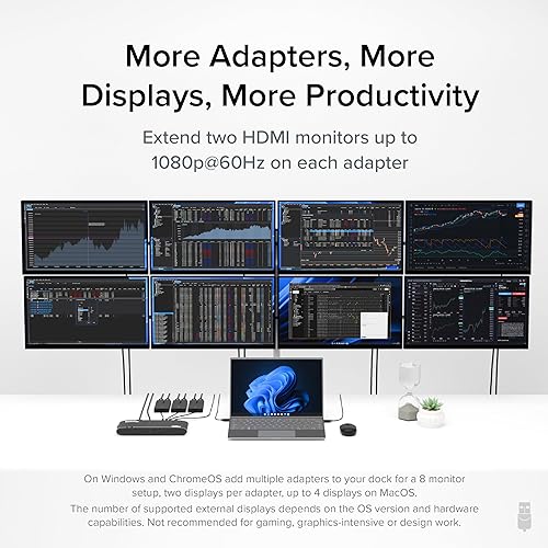 Plugable Dual Monitor Adapter for M1/M2/M3/M4 macOS Systems, Windows, ChromeOS. Broad Compatibility - Thunderbolt, USB-C, USB 3.0 to HDMI Adapter for Dual Monitors 1920x1080 @60Hz, SMI Driver Required