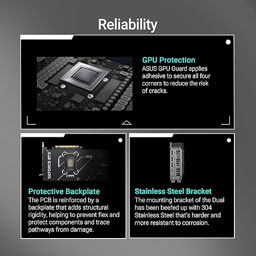 ASUS Dual GeForce RTX™ 5070 12GB GDDR7 OC Edition (PCIe 5.0, 12GB GDDR7, DLSS 4, HDMI 2.1b, DisplayPort 2.1b, Compact Dual-Fan Design, Axial-tech Fan Design, 0dB Technology, and More)