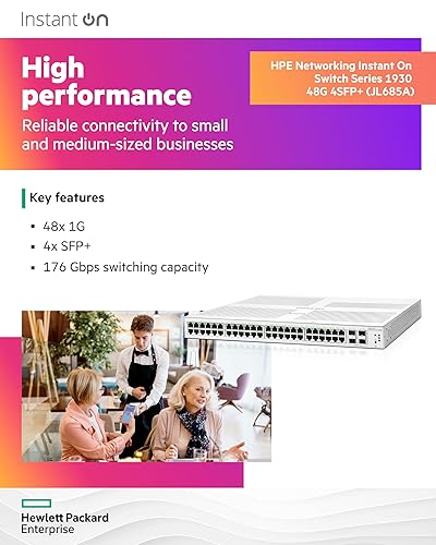 HPE Networking Instant On Switch Series 1930 48-Port Gb Smart-Managed Layer 2+ Ethernet Switch | 48x 1G | 4X SFP+ | US Cord (JL685A#ABA)