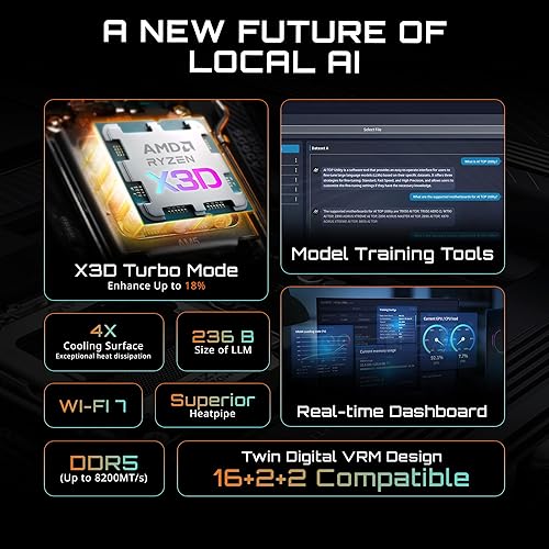 GIGABYTE B850 AI TOP AMD AM5 LGA 1718 Motherboard, ATX, DDR5, 3X M.2, PCIe 5.0, USB-C, WIFI7, 10GbE LAN, EZ-Latch, 5-Year Warranty