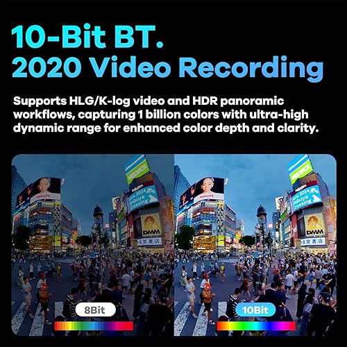 KanDao QooCam 3 Ultra 360 Action Camera, 8K Waterproof Sports Camera with Dual 1/1.7 Sensors, 96MP Photo, HDR, F1.6 Fast Aperture, Built-in GPS, Invisible Selfie Stick, Stabilization, AI Tracking