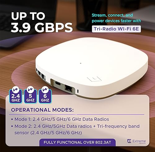 AP4000-WW Tri-Radio Indoor Wi-Fi 6E Access Point - 2.4GHz/5GHz/6GH, Multi-OS Support, Cloud-Managed with ExtremeCloud IQ, High-Density Performance