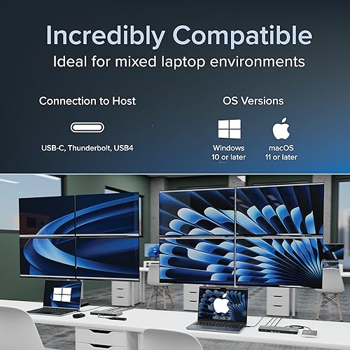 Plugable USB C Docking Station 5 Monitors, 140W DisplayLink Dock Connects up to Five 4K Displays for MacBook Windows Thunderbolt 4 Laptops, 2x HDMI, 3x USBC 2.5Gbps Ethernet, Driver Required UD-7400PD