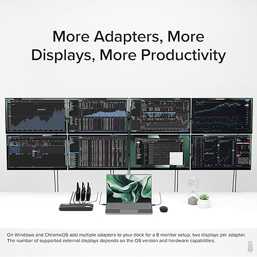 Plugable 4K DisplayPort and HDMI Dual Monitor Adapter for USB 3.0 and USB-C, Compatible with Windows and ChromeOS