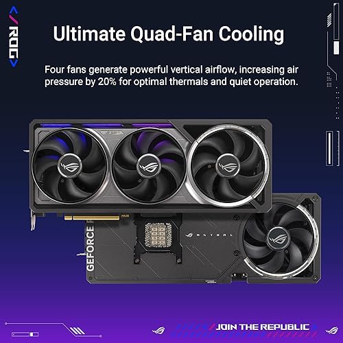 ASUS ROG Astral GeForce RTX 5090 OC Edition Gaming Graphics Card (PCIe® 5.0, 32GB GDDR7, HDMI®/DP 2.1, 3.8-Slot, 4-Fan Design, Axial-tech Fans, Patented Vapor Chamber, Phase-Change GPU Thermal pad)