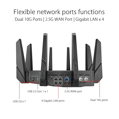 ASUS ROG Rapture WiFi 6E Gaming Router (GT-AXE16000) - Quad-Band, 6 GHz Ready, Dual 10G Ports, 2.5G WAN Port, AiMesh Support, Triple-level Game Acceleration, Lifetime Internet Security, Instant Guard WiFi 6 | AXE16000