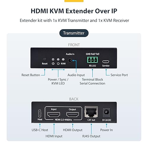 StarTech.com HDMI KVM Extender Over IP Network, 4K 60Hz, Driverless, HDMI and USB Over Ethernet/CAT6, AVoIP, Tx/Rx Kit
