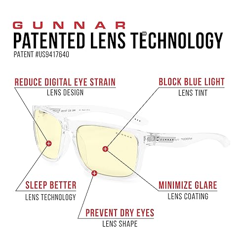 GUNNAR - Premium Gaming and Computer Glasses for Kids (age 12+) - Blocks 35% Blue Light - Rush, Onyx, Clear Tint Clear Lens Onyx Frame
