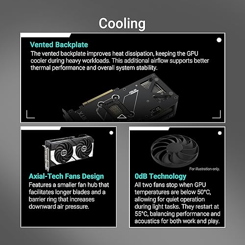 ASUS Dual GeForce RTX™ 5070 12GB GDDR7 OC Edition (PCIe 5.0, 12GB GDDR7, DLSS 4, HDMI 2.1b, DisplayPort 2.1b, Compact Dual-Fan Design, Axial-tech Fan Design, 0dB Technology, and More)