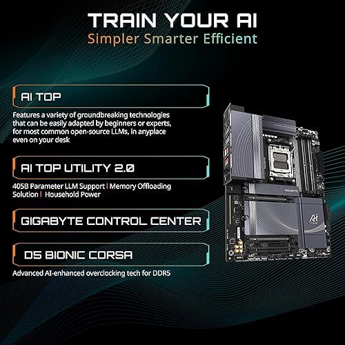GIGABYTE B850 AI TOP AMD AM5 LGA 1718 Motherboard, ATX, DDR5, 3X M.2, PCIe 5.0, USB-C, WIFI7, 10GbE LAN, EZ-Latch, 5-Year Warranty