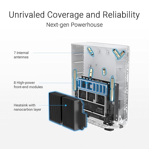 ASUS ZenWiFi BT8 Tri-Band WiFi 7 Mesh, 14 Gbps, 8850 sq.ft. (3pk), Dual 2.5G Ports, Security and Parental Controls Included, Smart Home Master SSIDs, 4G & 5G Mobile Tethering