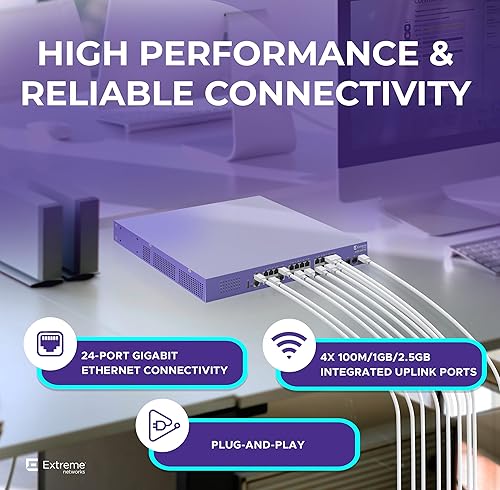 Extreme Networks X435-24P-4S
