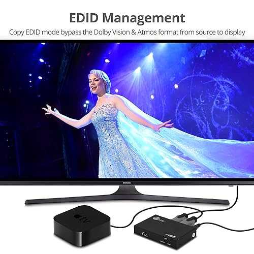 SIIG CE-H26B11-S1 2PORT HDMI 2.0 HDR SPLITTER