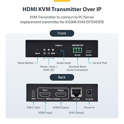 StarTech.com HDMI KVM Transmitter Over IP Network for The IH2006 Product Series, 4K 60Hz, Transmitter Only
