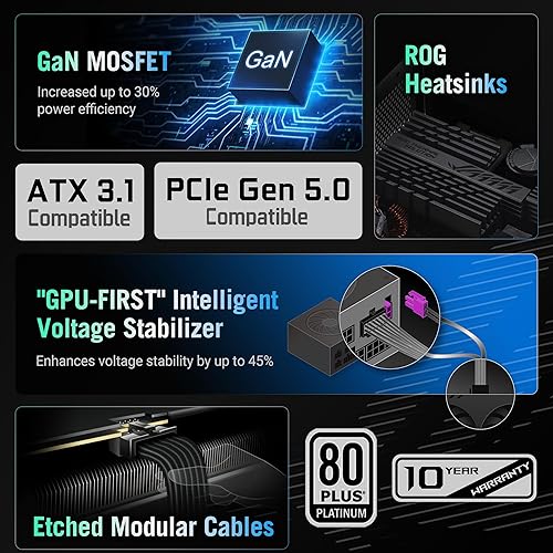 ROG-STRIX-1000P-GAMING Early Set up