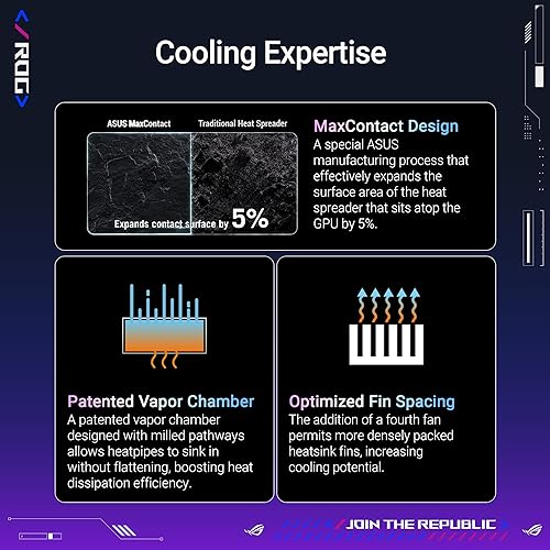 ASUS ROG Astral GeForce RTX™ 5080 OC Edition Gaming Graphics Card (PCIe® 5.0, 16GB GDDR7, HDMI®/DP 2.1, 3.8-Slot, 4-Fan Design, Axial-tech Fans, Patented Vapor Chamber, Phase-Change GPU Thermal pad) RTX5080|OC RTX5080|OC