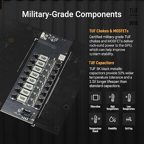 ASUS TUF Gaming GeForce RTX ™ 5080 16GB GDDR7 OC Edition Gaming Graphics Card (PCIe® 5.0, HDMI®/DP 2.1, 3.6-Slot, Military-Grade Components, Protective PCB Coating, axial-tech Fans, Vapor Chamber)