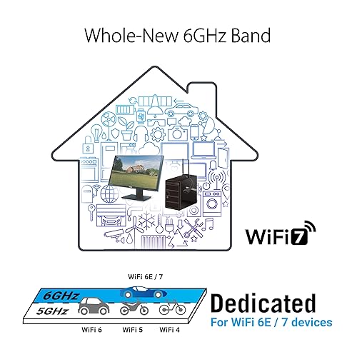 ASUS BE6500 (PCE-BE90BT) Tri Band PCI-E WiFi 7 (802.11be), Bluetooth 5.4, WPA3 Network Security, OFDMA and MU-MIMO, Multi-Link Operation