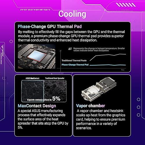 ASUS ROG Strix GeForce RTX™ 5070 Ti OC Edition 16GB GDDR7 Graphics Card (PCIe® 5.0, 16GB GDDR7, HDMI®/DP 2.1, 3.2-Slot, Axial-tech Fans, MaxContact Design with Vapor Chamber) ROG Strix RTX5070Ti|OC|16GB