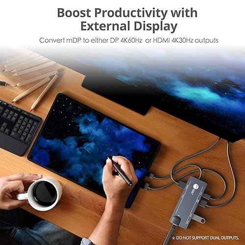 SIIG JU-H30F11-S1 Mini DP 4K Video Dock LAN Hub