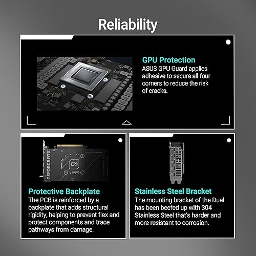 ASUS Dual GeForce RTX™ 5060 8GB GDDR7 OC Edition (PCIe 5.0, 8GB GDDR7, DLSS 4, HDMI 2.1b, DisplayPort 2.1b, 2.5-Slot Design, Axial-tech Fan Design, 0dB Technology, and More) Dual Fans RTX5060|OC|8GB