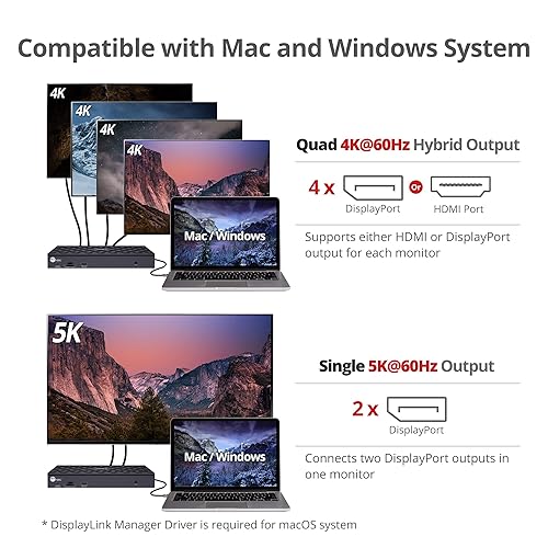 SIIG USB-C Quad 4K 60Hz Docking Station with 100W PD - Quad 4K@60Hz Monitor Laptop Dock - DisplayLink - 4 HDMI 4 DisplayPort, 4X USB-A, 2X USB-C, Thunderbolt 3 Compatible, 2.5 Gigabit Ethernet