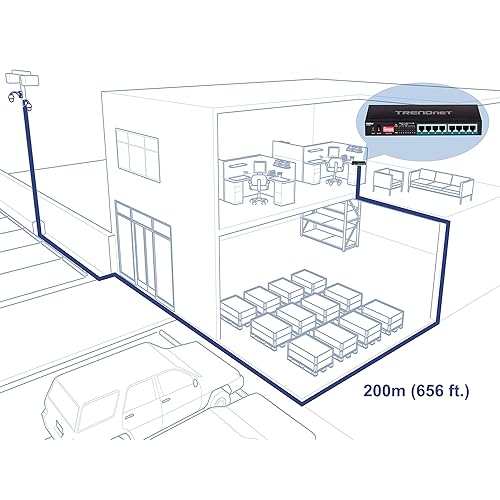 TRENDnet 8-Port Gigabit Long Range Poe+ Switch, TPE-LG80, 65W Poe Budget, Ethernet/Network Switch, Long-Range Poe+ Extends Range Up to 200M (656 ft.), 16 Gbps Switching Capacity, Lifetime Protection