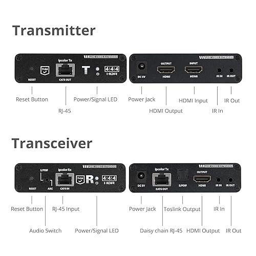 SIIG ipcolor 4K HDMI 2.0 Extender Daisy Chain Transmission Kit