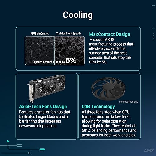 ASUS Prime Radeon™ RX 9060 XT 8GB GDDR6 OC Edition Graphics Card (PCIe 5.0, HDMI/DP 2.1, 2.5-Slot Design, axial-tech Fans, Dual Ball Fan Bearings, Dual BIOS, ASUS GPU Guard) PRIME RX9060XT|8GB
