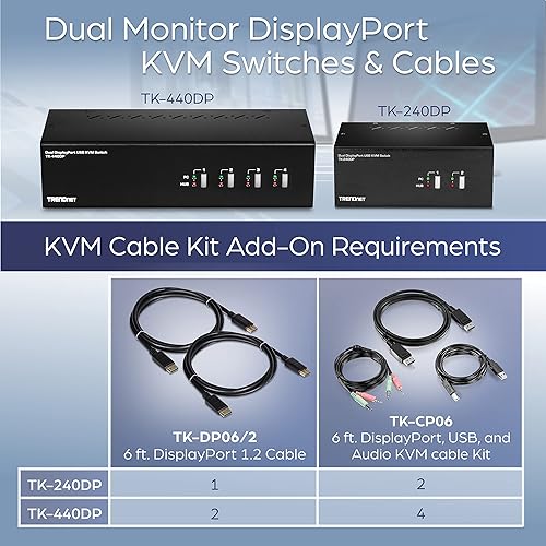 TRENDnet 6 ft. Display Port, USB, and Audio KVM Cable Kit, Compatible w/TK-240DP KVM Switch, DisplayPort 1.2, USB Mouse/Keyboard, 3.5mm Audio Connections, TK-CP06