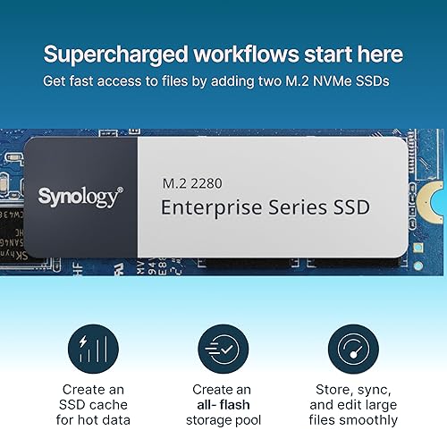 SYNOLOGY 4-Bay DS925+ NAS with Expandable Capacity