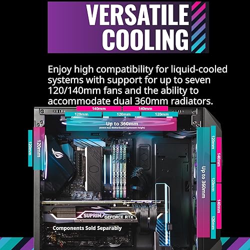 Cooler Master TD500 Mesh V2 ATX PC Gaming Mid-Tower Case with Polygonal Mesh Airflow Panel, Crystalline Tempered Glass, 3X 120mm, ARGB Fan Hub, USB 3.2 Gen 2 Type C, Up to 360 Radiator
