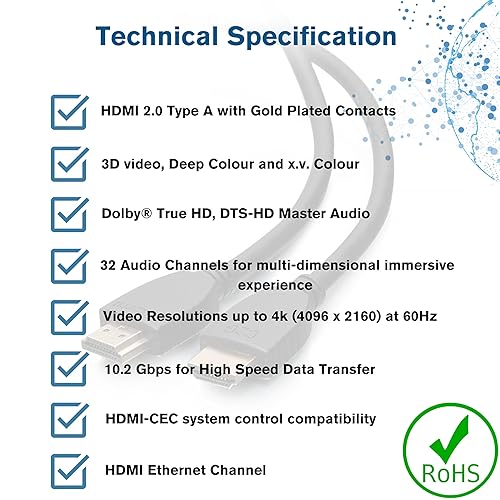 C2G 50606 4K UHD High Speed HDMI Cable (60Hz) with Ethernet for 4K Devices, TVs, Laptops, and Chromebooks, Black (1.5 Feet, 0.45 Meters)