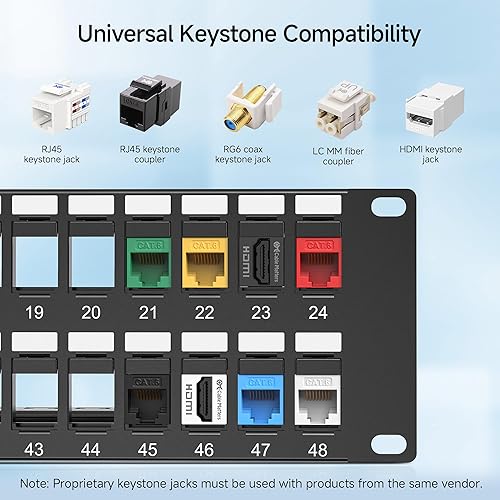 Cable Matters Rackmount or Wall Mount 2U 48 Port Keystone Patch Panel with Cable Management and Support Bar, 19-inch Blank Patch Panel for Keystone Jacks