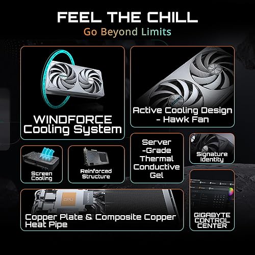 GIGABYTE GeForce RTX 5060 Ti Eagle OC ICE 8G