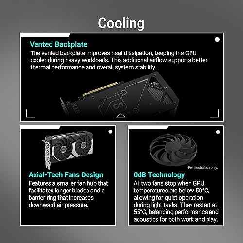 ASUS Dual GeForce RTX™ 5060 Ti 16GB GDDR7 OC Edition (PCIe 5.0, 16GB GDDR7, DLSS 4, HDMI 2.1b, DisplayPort 2.1b, 2.5-Slot Design, Axial-tech Fan Design, 0dB Technology, and More) Dual Fans RTX5060Ti|OC|16GB