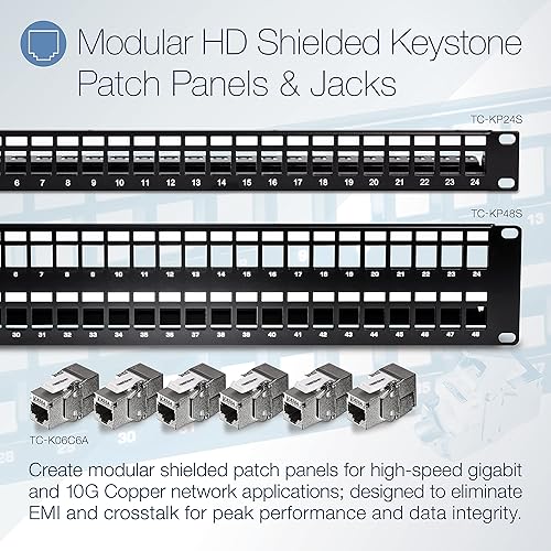 TRENDnet 48-Port Blank Keystone Shielded 2U HD Patch Panel, TC-KP48S, Cat6A Cat6, Cat5e, Cat5, 2U 19” Metal Rackmount Design, Numbered Cable Management Bar, Fully Customizable with HD Keystone Jacks 48-Port Shielded Blank Keystone