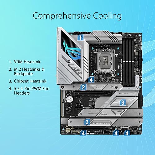 ROG Strix Z790-A Gaming WiFi II